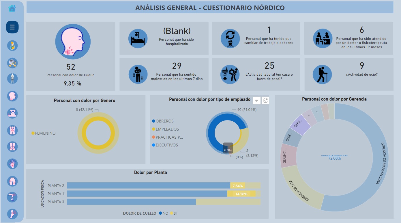 Imagen de filtro reporte en Power Bi